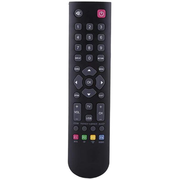 TELECOMMANDE RSCAR TCL RC-3000-L10-1.jpg